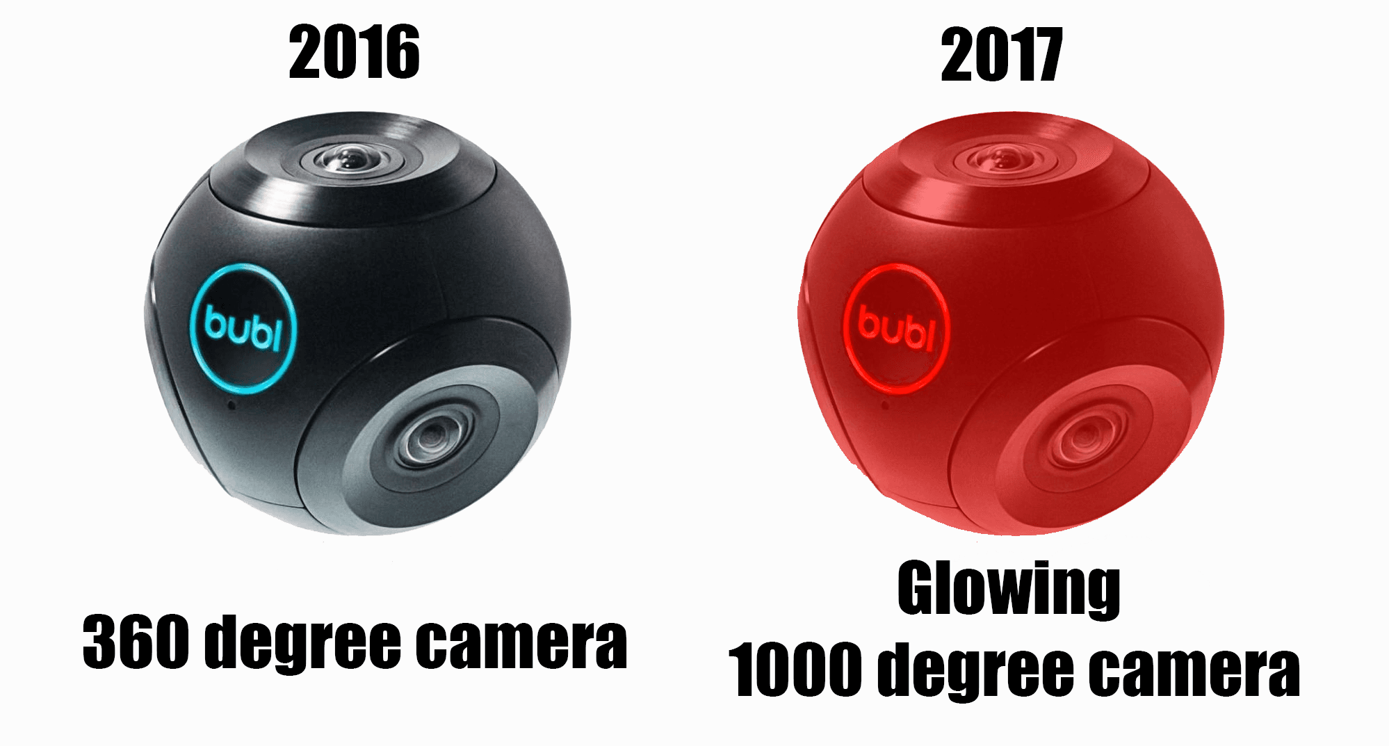 360 degree camera