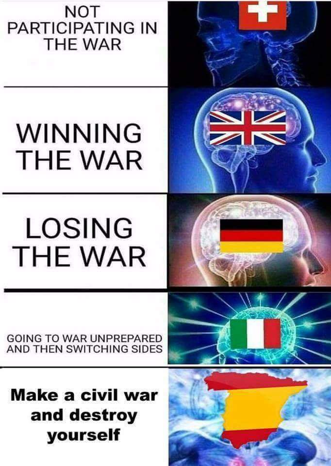 not participating in the war