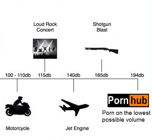 loud rock concert