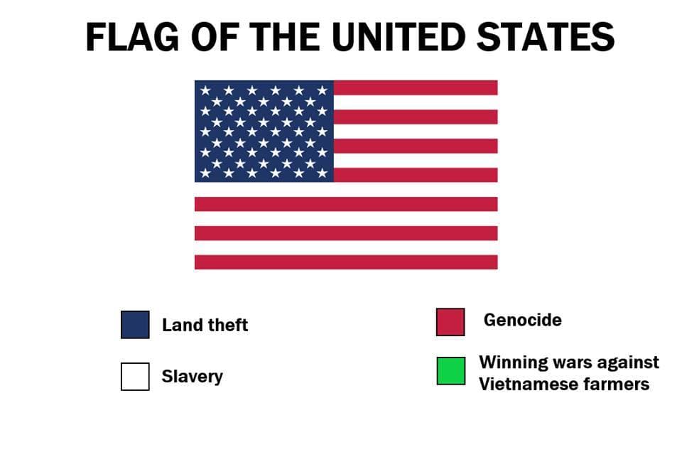 flag of the united states