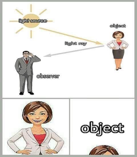 light source