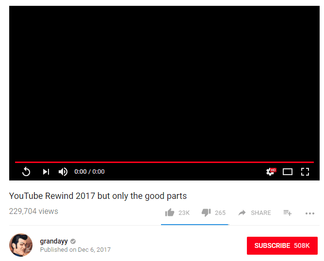 youtube rewind 2017 but only the good parts