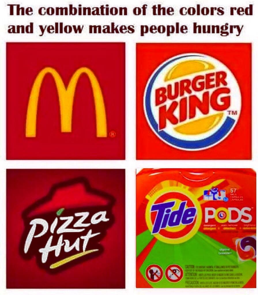 the combination of the colors red and yellow makes people hungry
