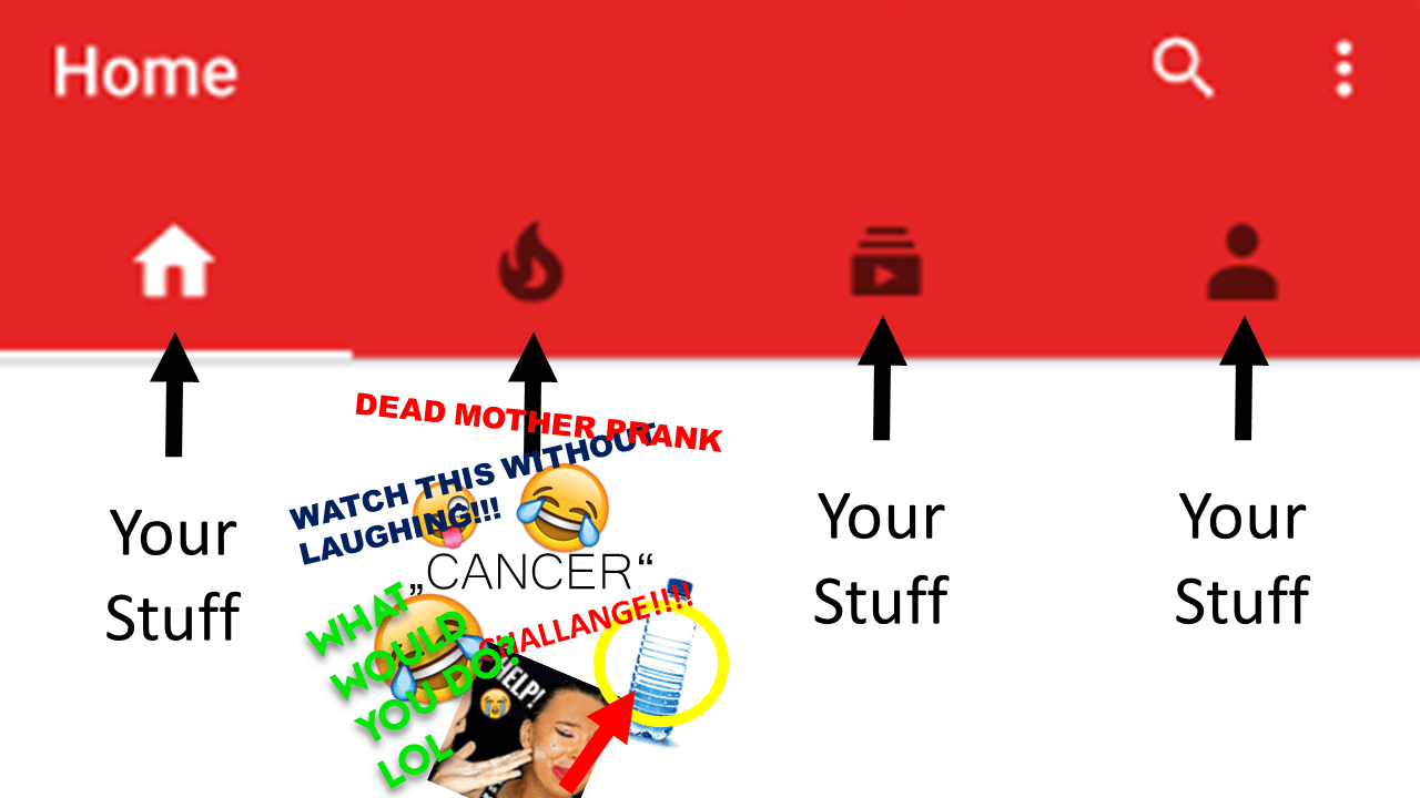 your stuff