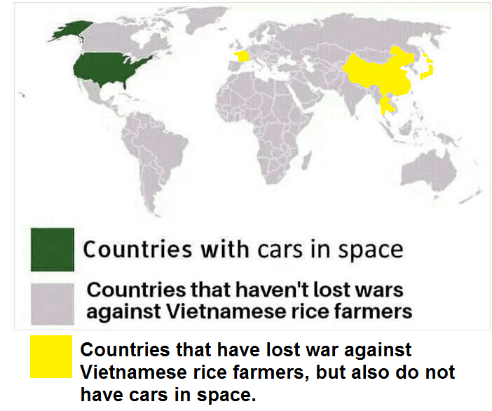 countries with cars in space