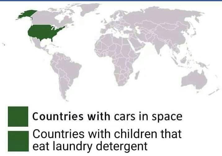 countries with cars in space