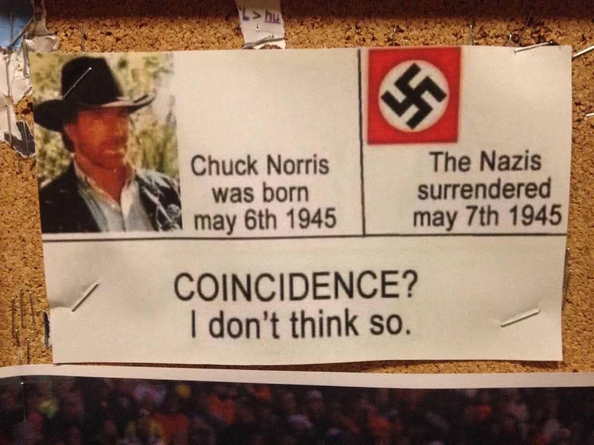 chuck norris was born may 6th 1945