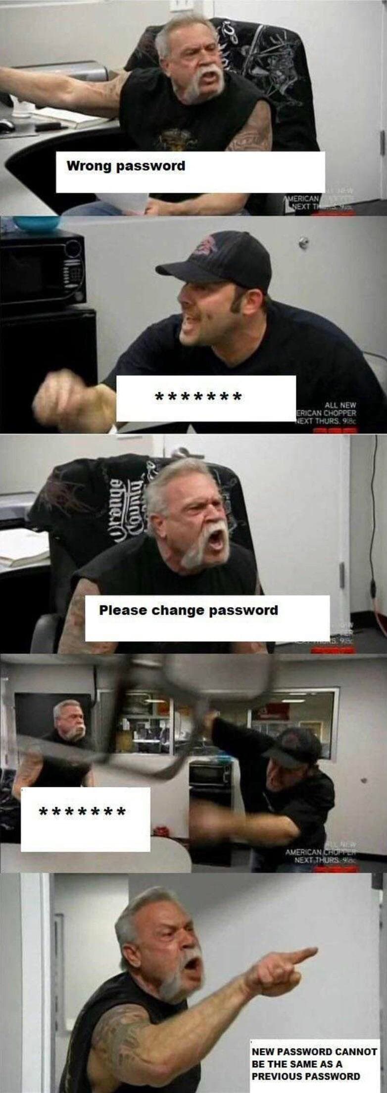 wrong password